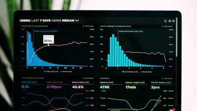 Analytics dashboard showing restaurant mobile app ROI and revenue growth